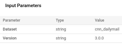 Download Parameters