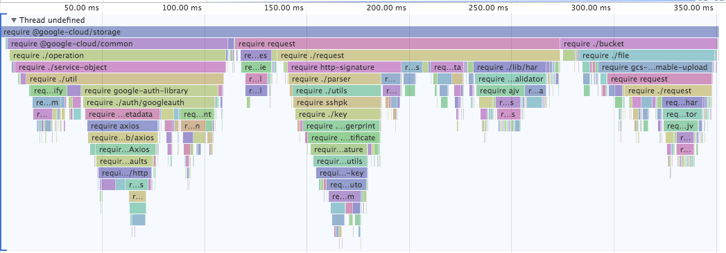 Trace Viewer