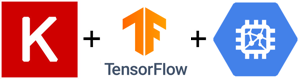 Keras+Tensorflow+Cloud TPU