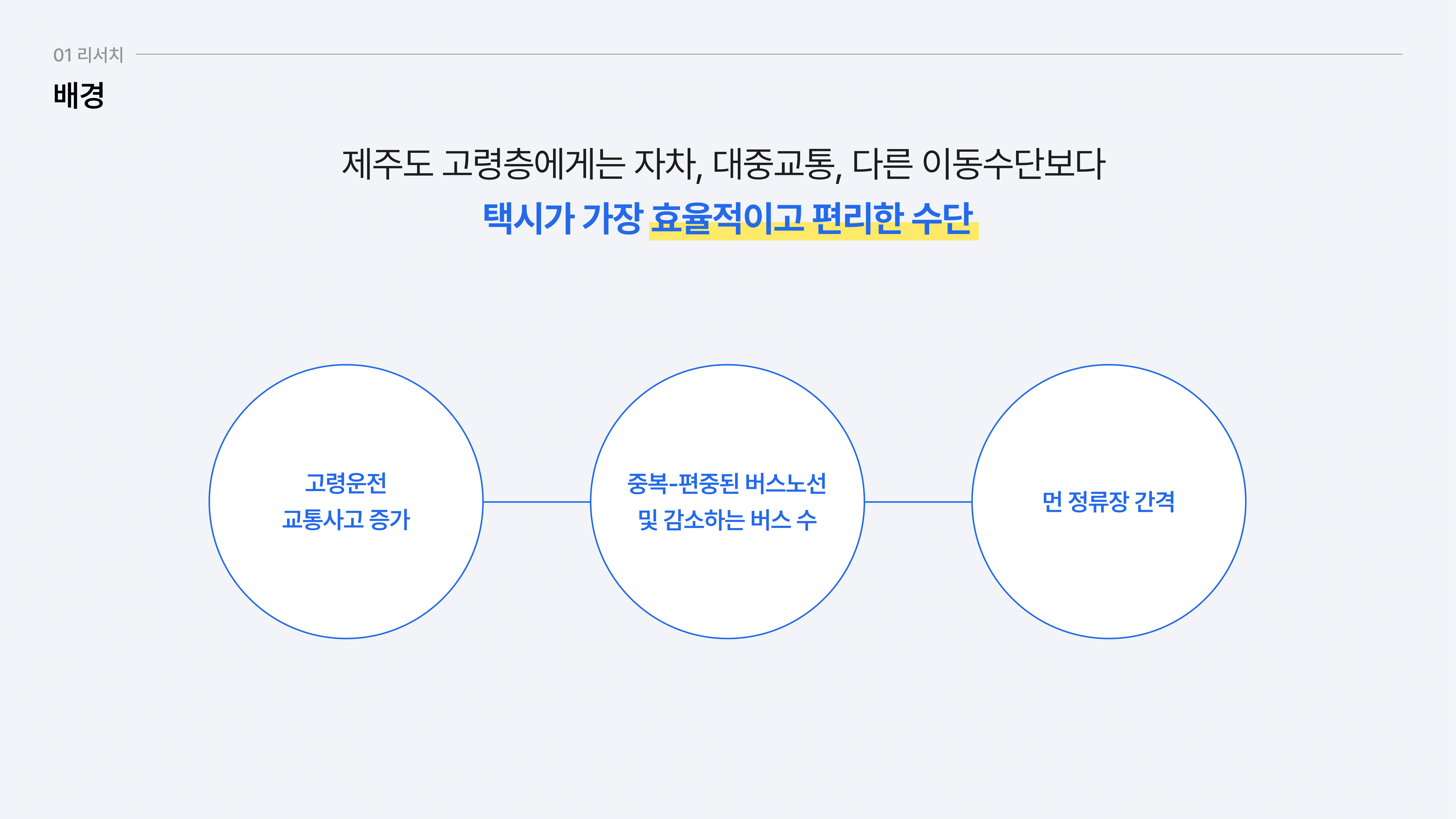 구름타고-02.png