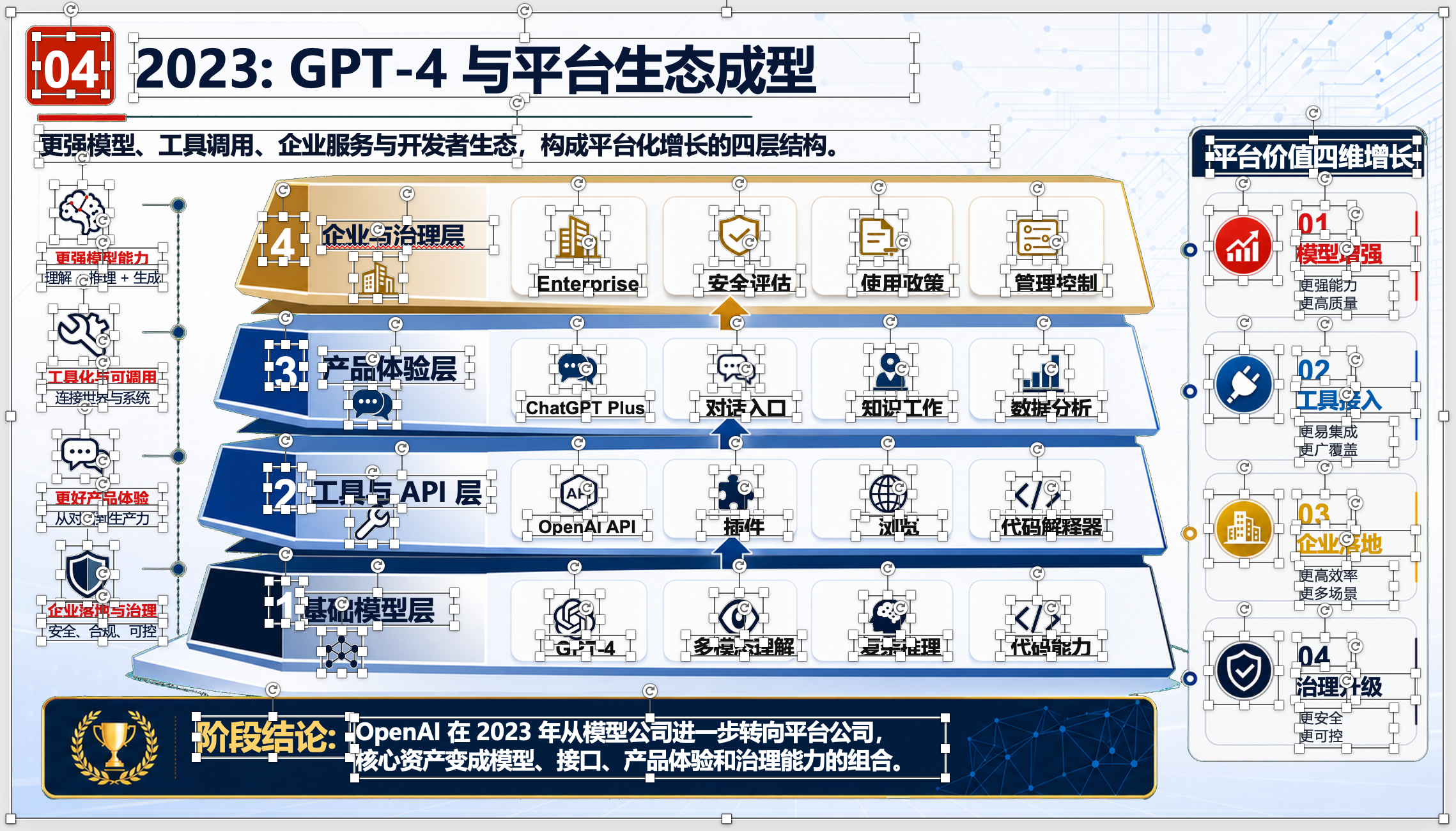 AI生成PPT还能一键“解锁编辑权”?这款开源神器让图片PPT秒变可修改的PPTX文件!