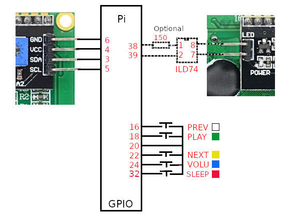 schematic