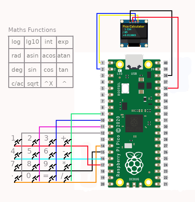 schematic