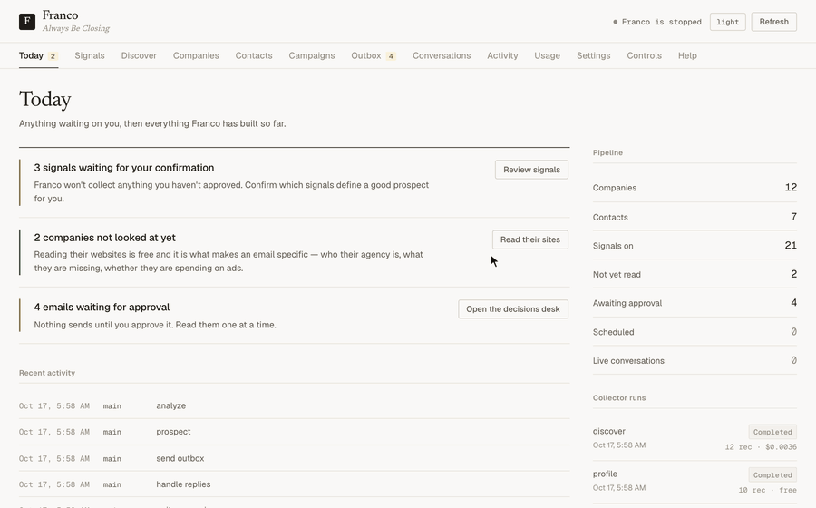 Franco's dashboard: the Today queue, confirming a signal, the cohort builder, a costed discovery estimate, and the outbox decisions desk