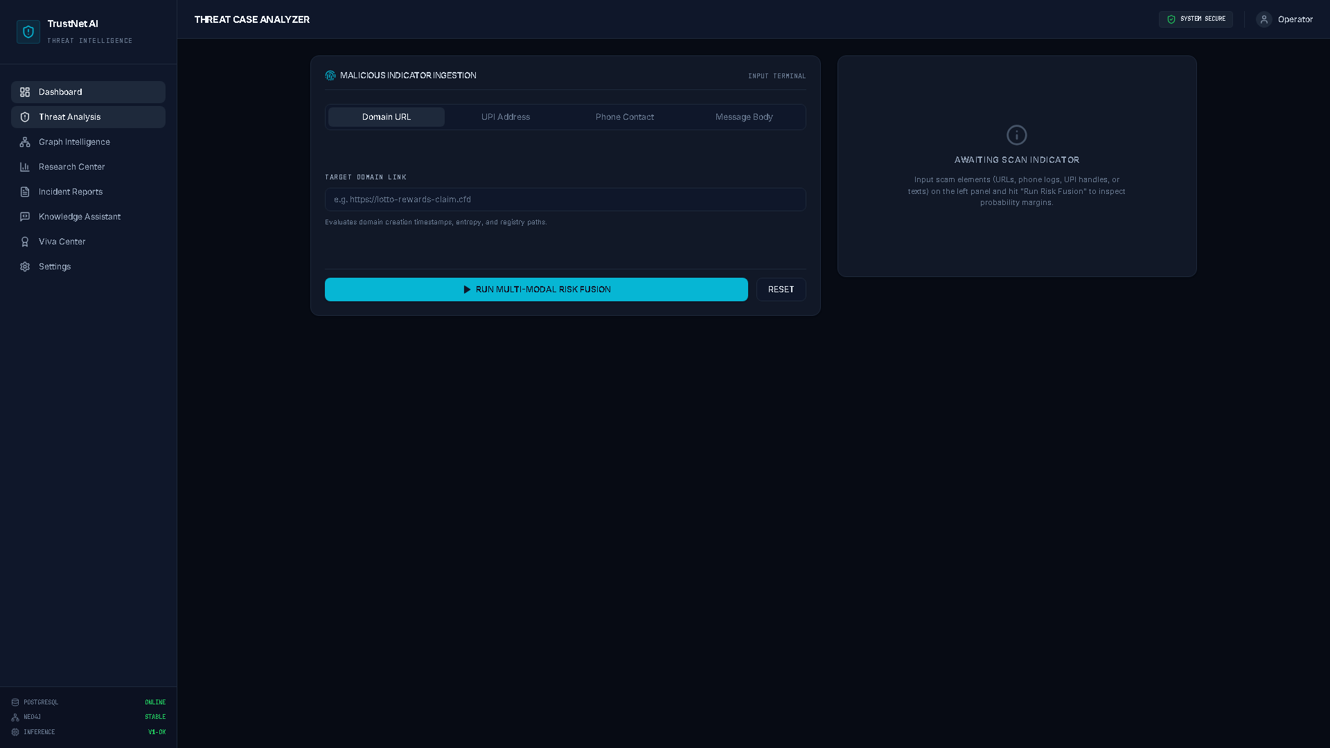 Calibrated Threat Analysis