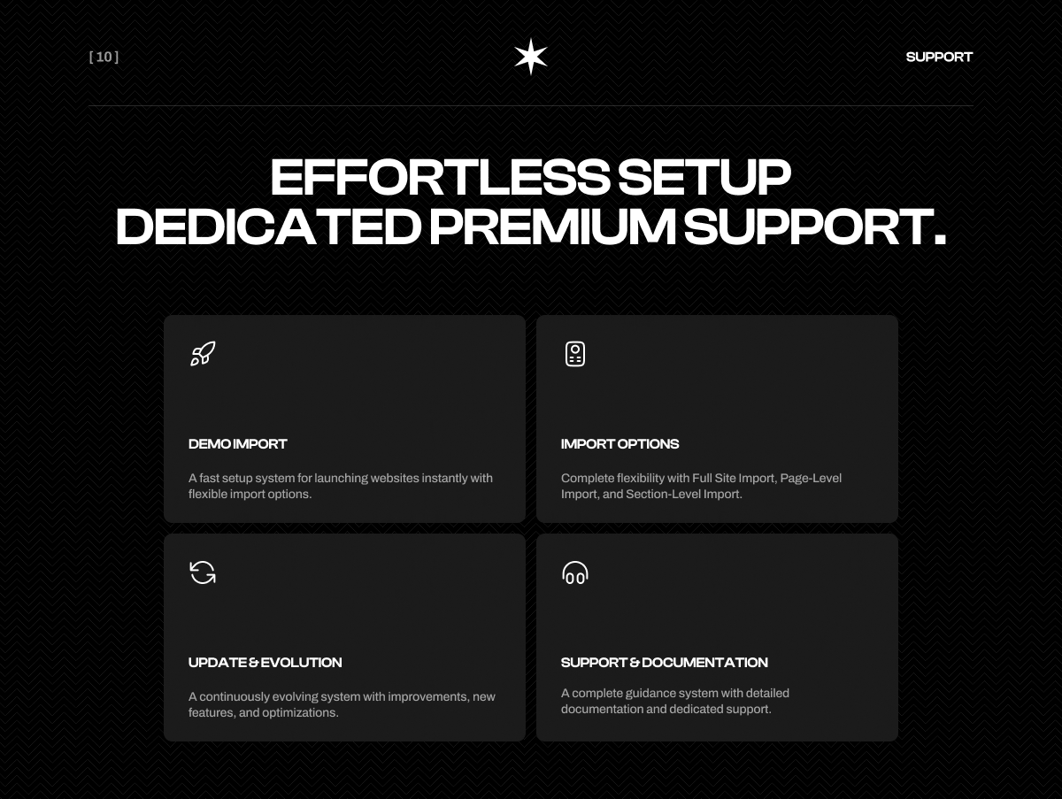 Orvian Effortless Setup - One Click Demo Import, Email Support, Regular Updates, Documentation