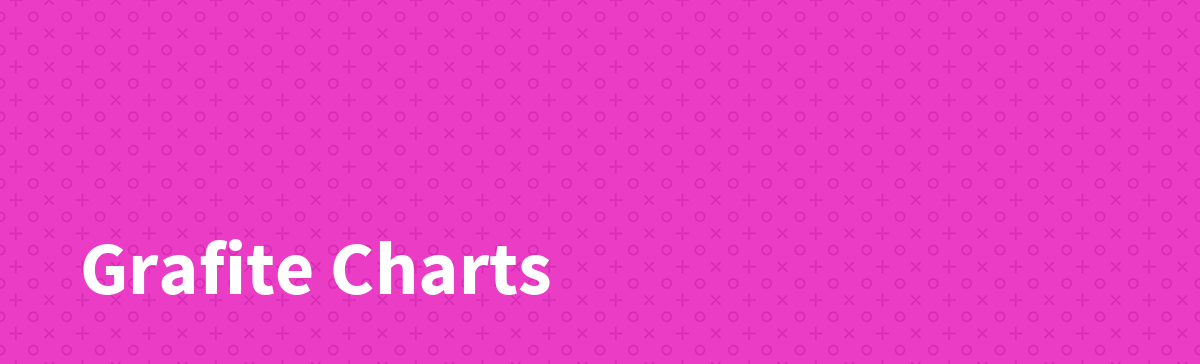 Grafite Charts