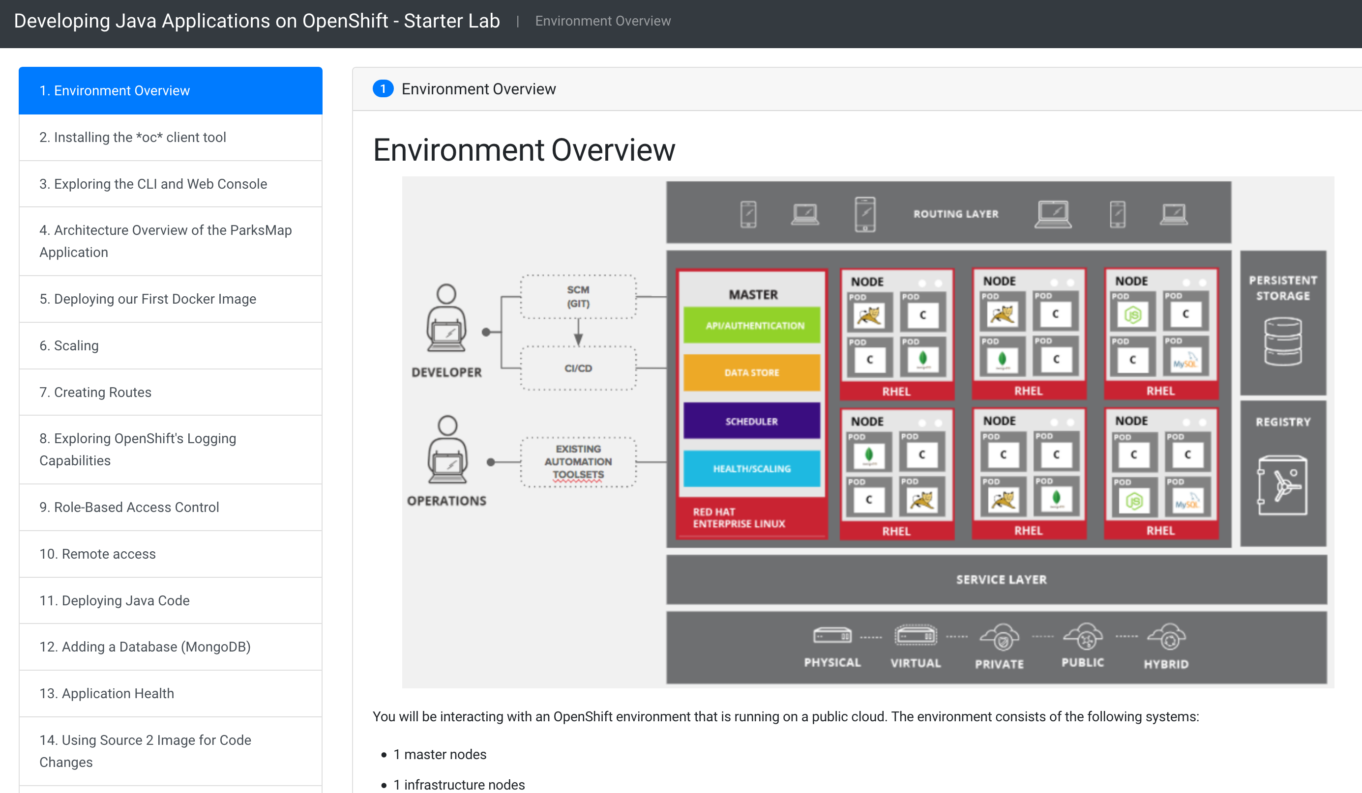 Nice workshop example