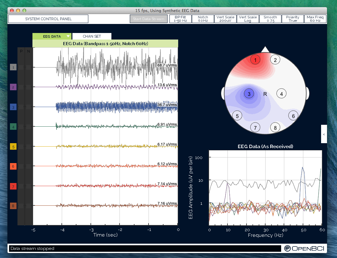 Start Data Stream