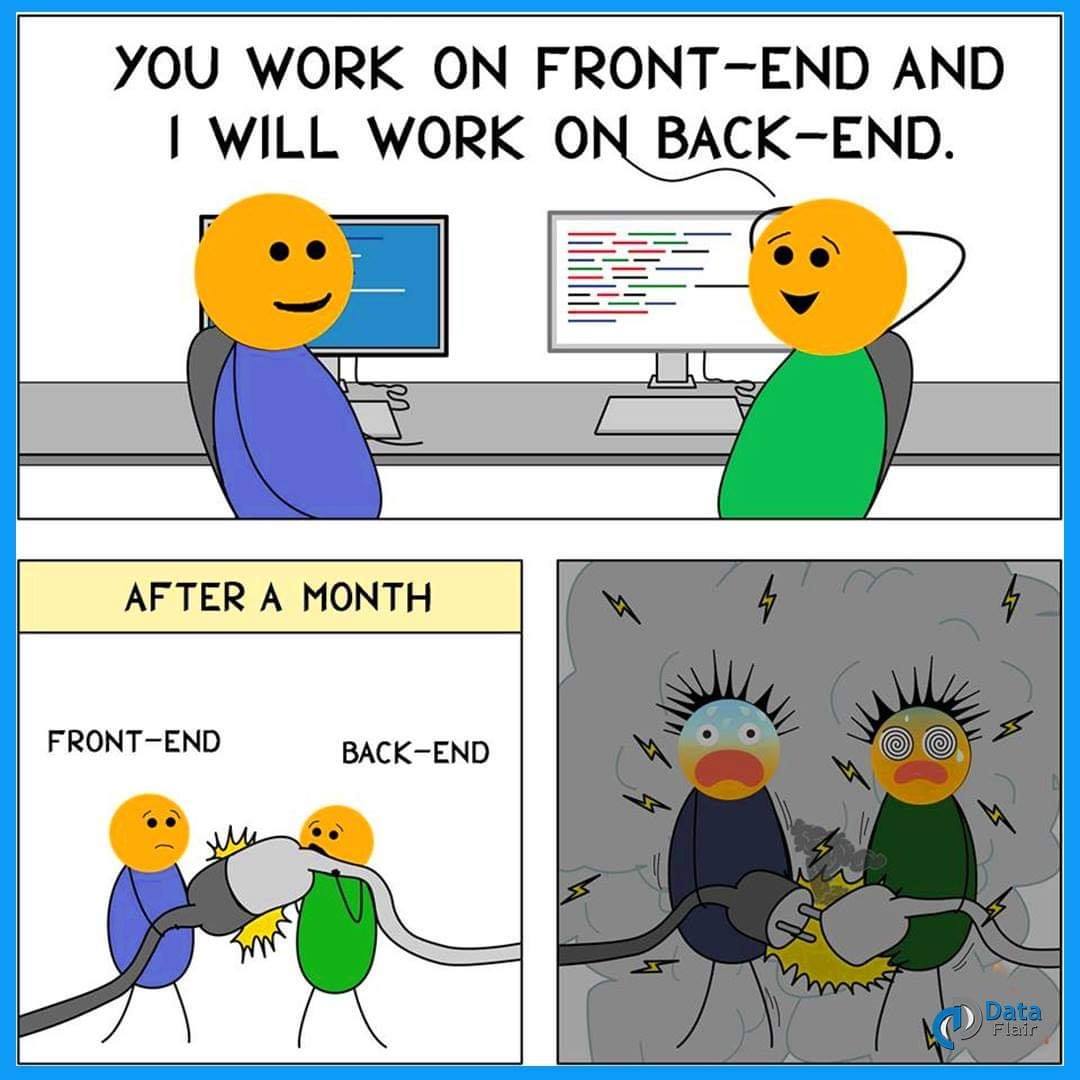 Back-end and front-end developing