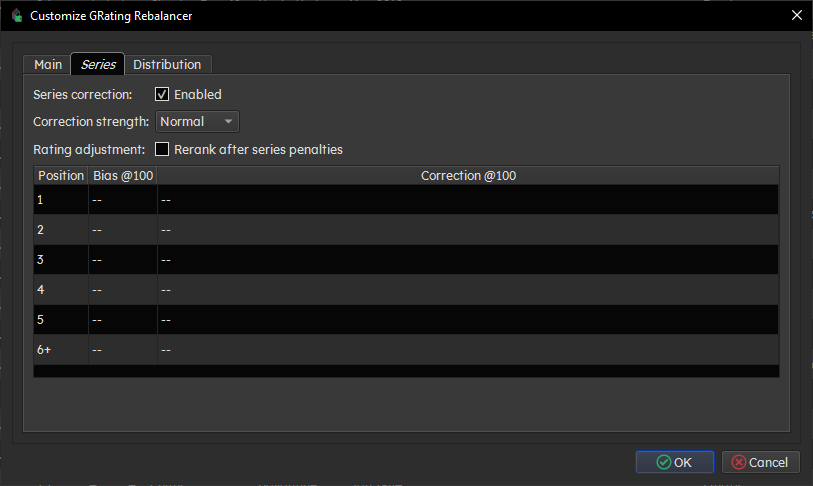 Series tab before run