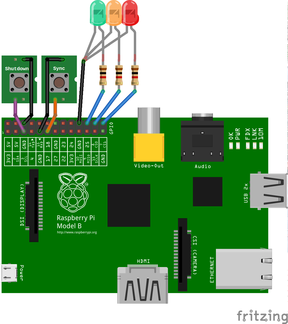 26 Pin GPIO IO