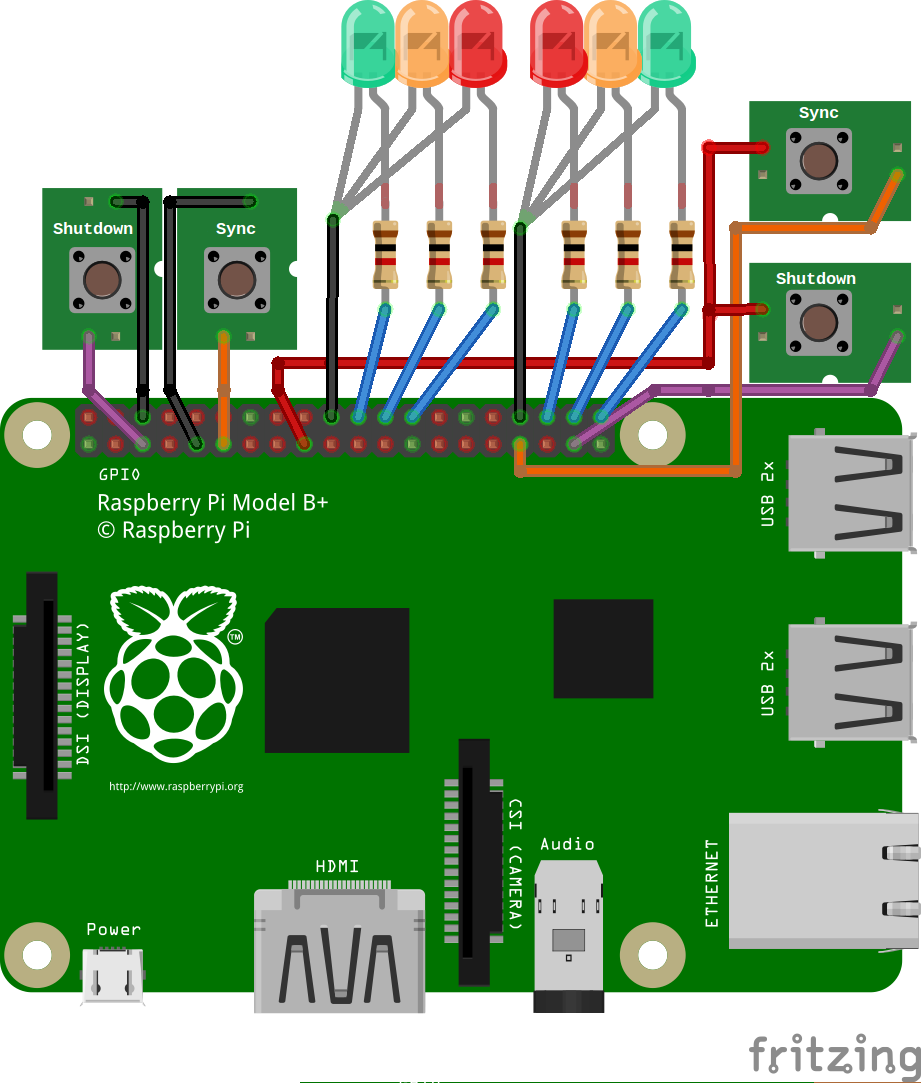 40 Pin GPIO IO