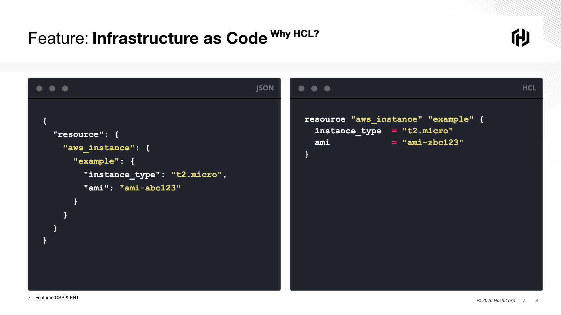 HCL - HashiCorp Configuration Language | docmoa