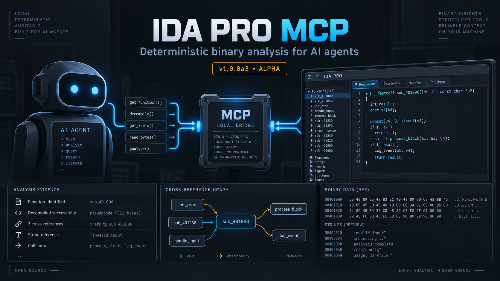IDA Pro MCP — deterministic binary analysis for AI agents