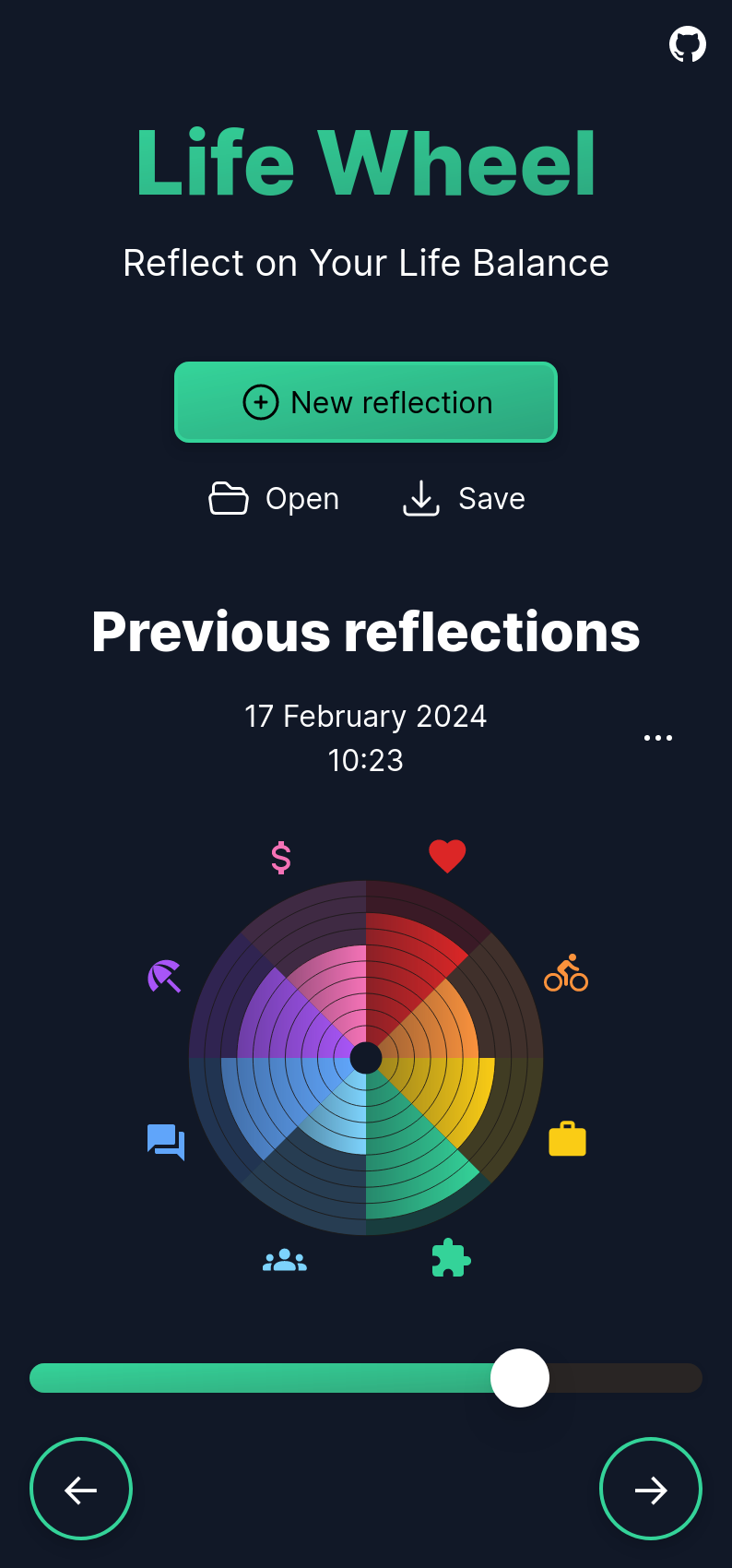 Screenshot of the Lifewheel app. Overview of previous reflections, showing colored circle segments representing eight dimensions of your life.