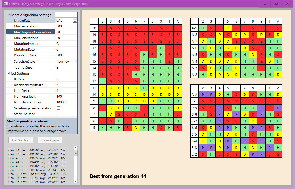 blackjack strategy tester screenshot