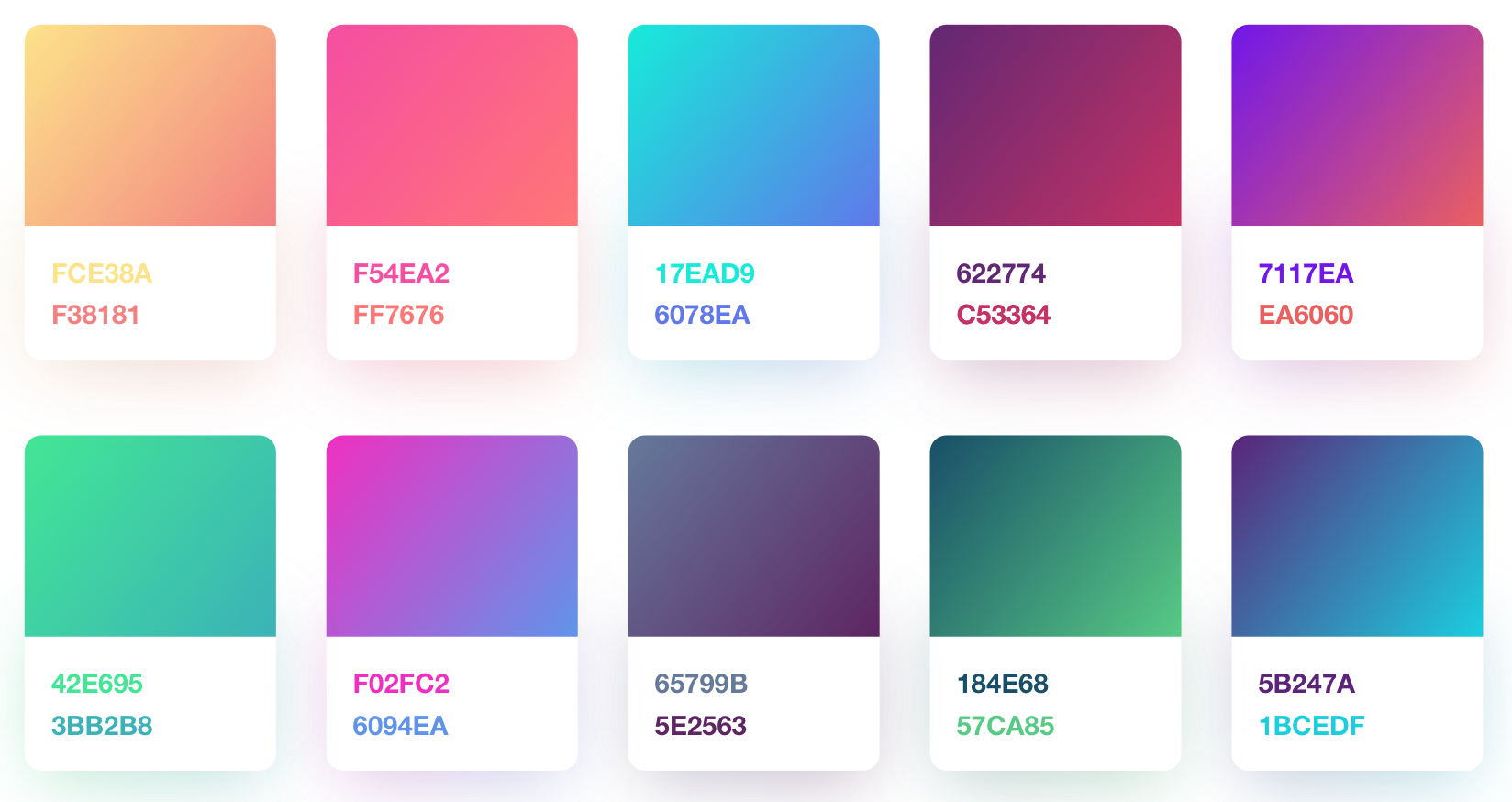 Sketch Gradients