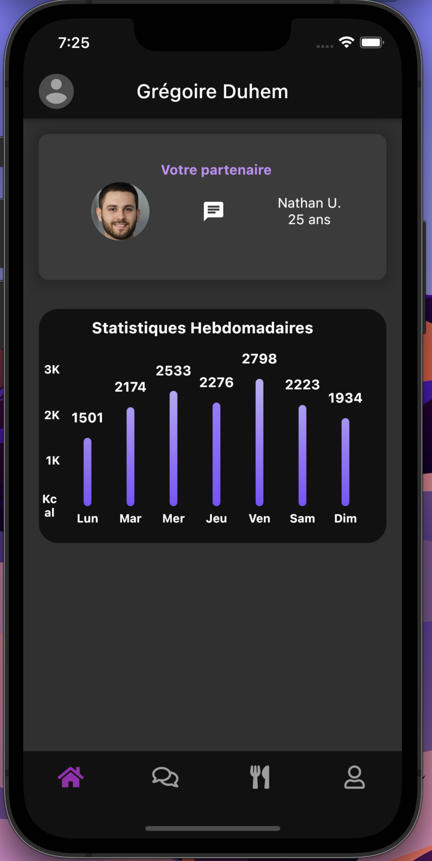 Sidekik Gitlab GitHub - GregoireDuhem/Sidekick-app