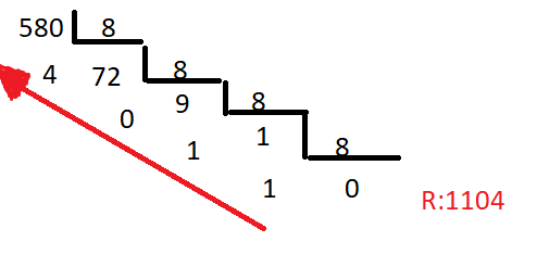 decimal-octal
