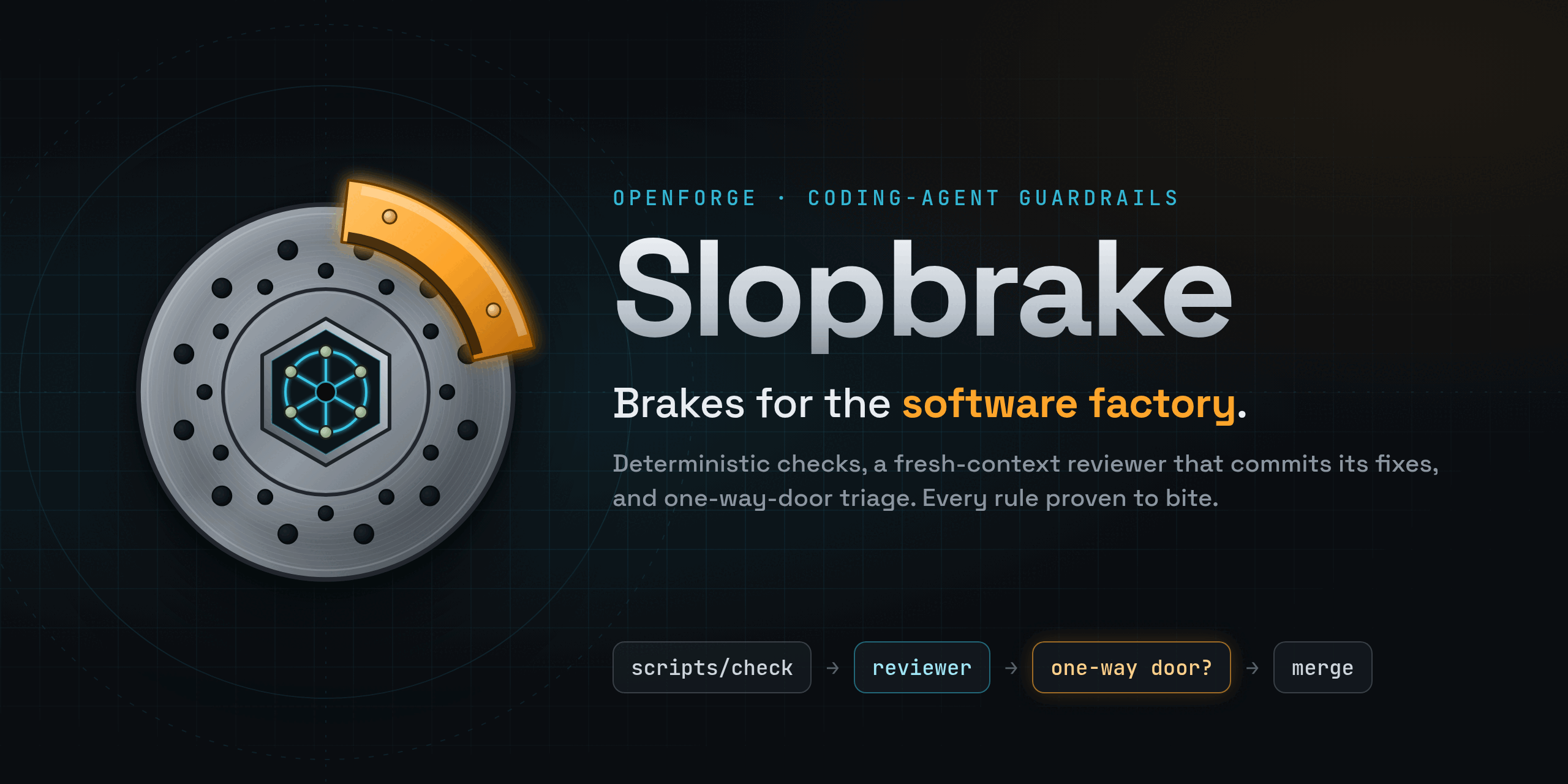Slopbrake: brakes for the software factory