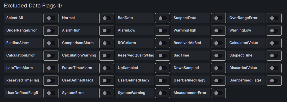 Excluded Data Flags