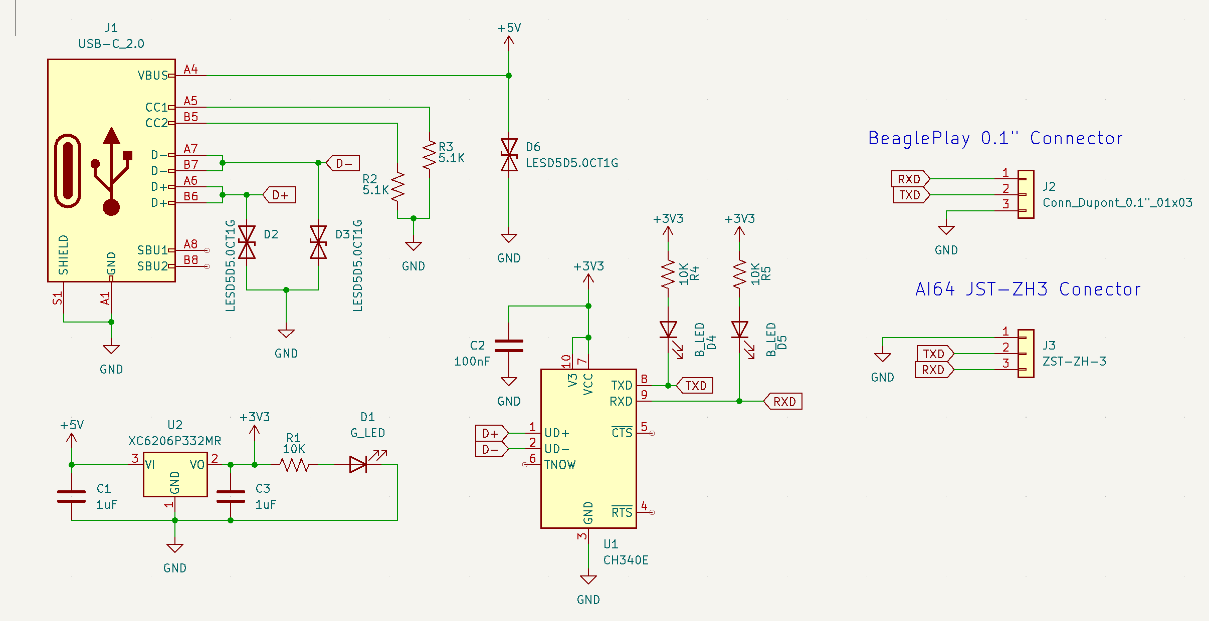 Schematic