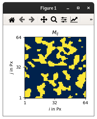 Original microstructure