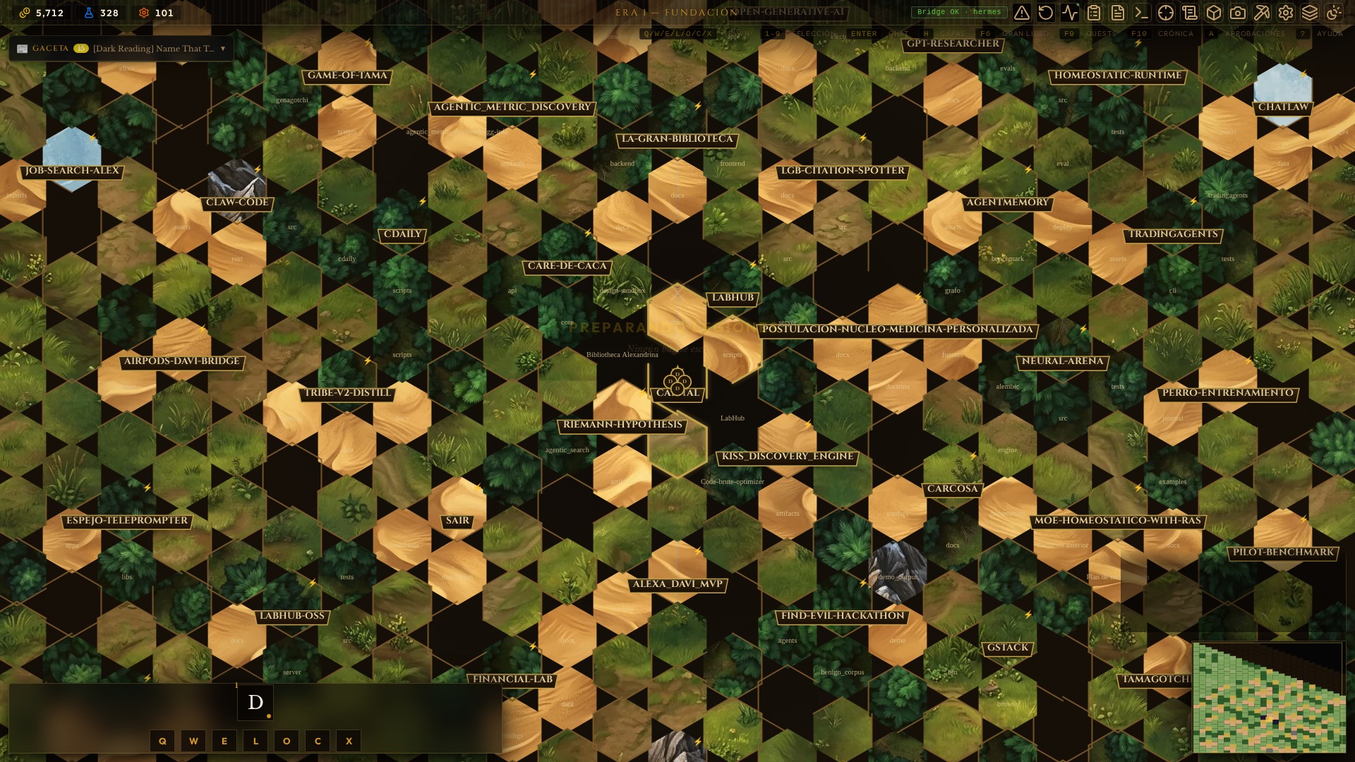 Vista macro 2D