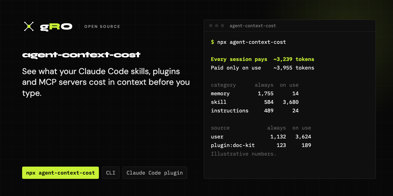agent-context-cost: Claude Code context window and token usage audit