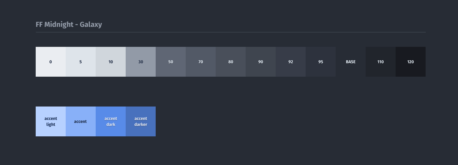 FF Midnight Galaxy palette