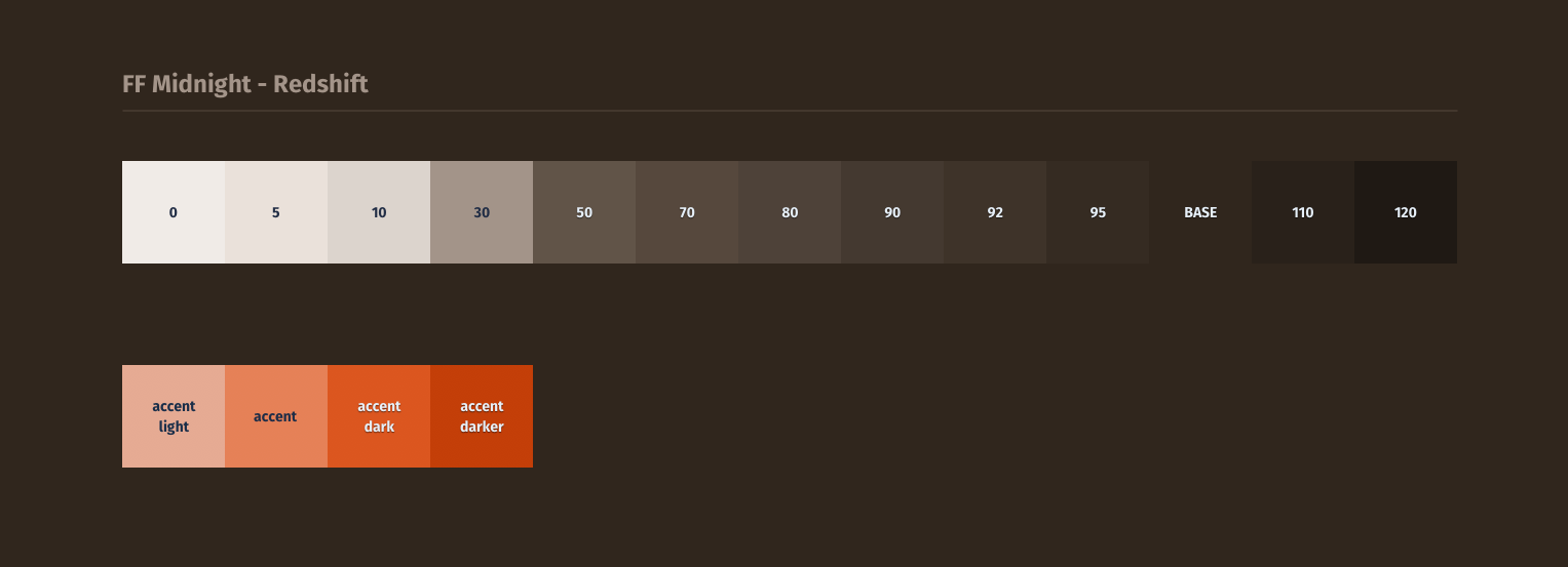 FF Midnight Redshift palette