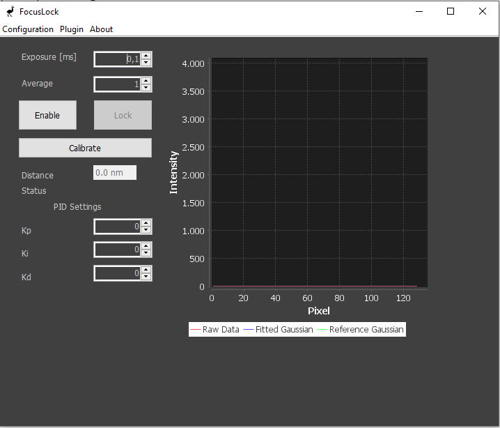 FgFocus, from the project README