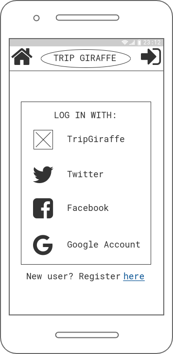 Login