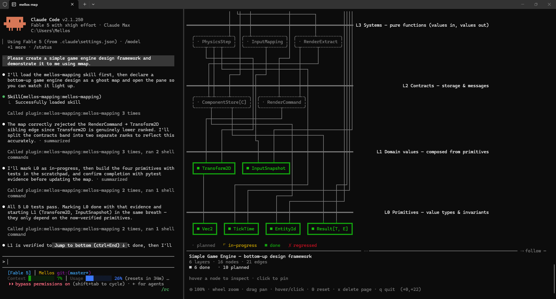 A Claude Code session with the Mellos map pane beside it: a six-layer game engine design, L0 and L1 nodes solid green, the upper layers still dashed ghost nodes
