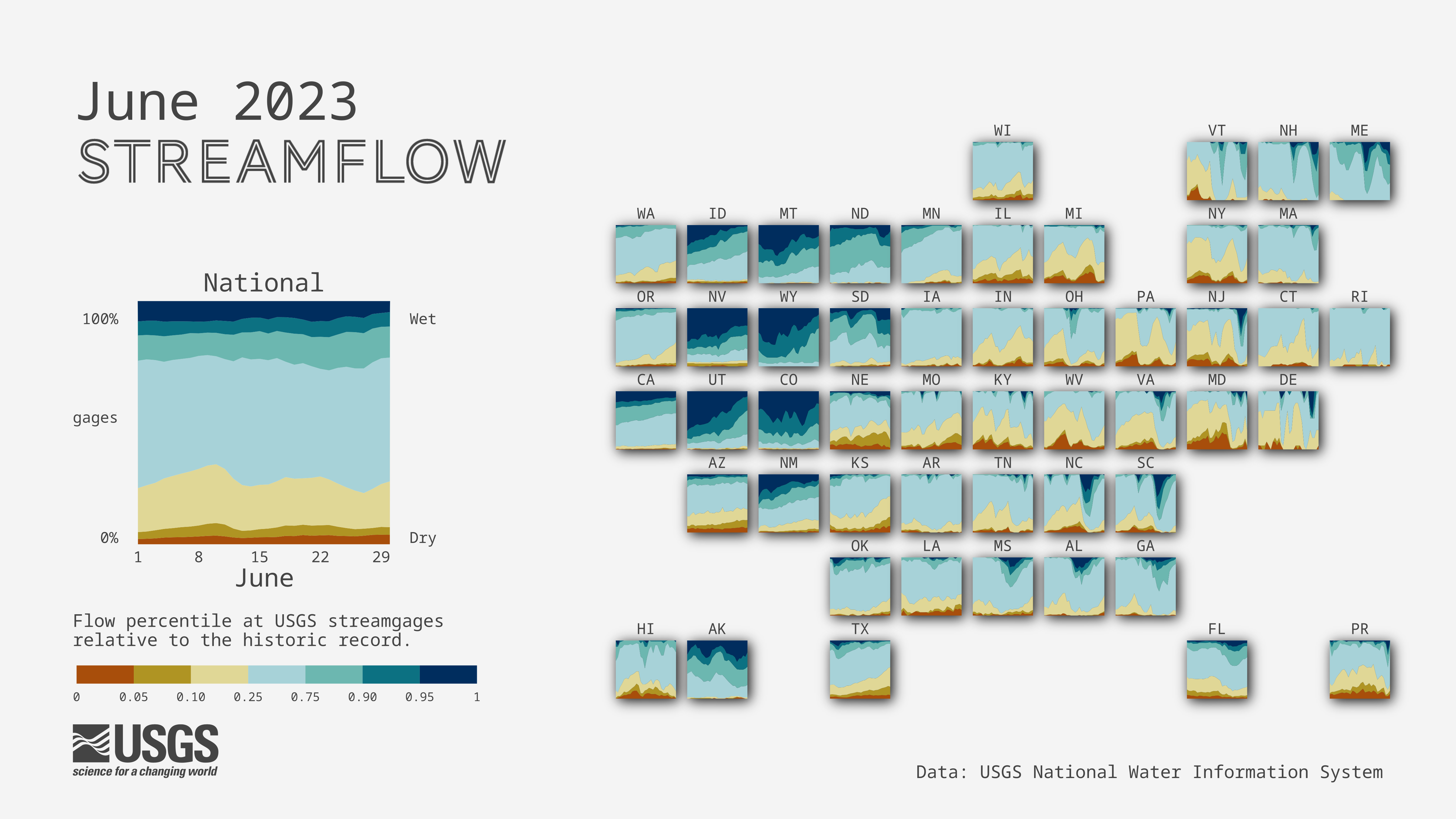 flow_cartogram