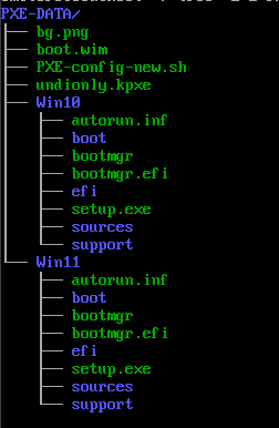 PXE-DATA TREE