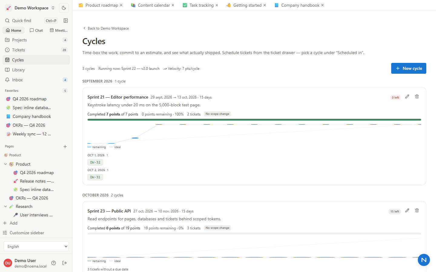 Cycles — burndown, scope and progress