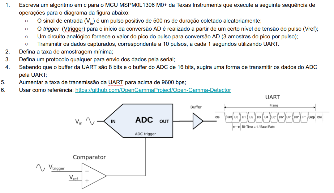 Circuit Diagram