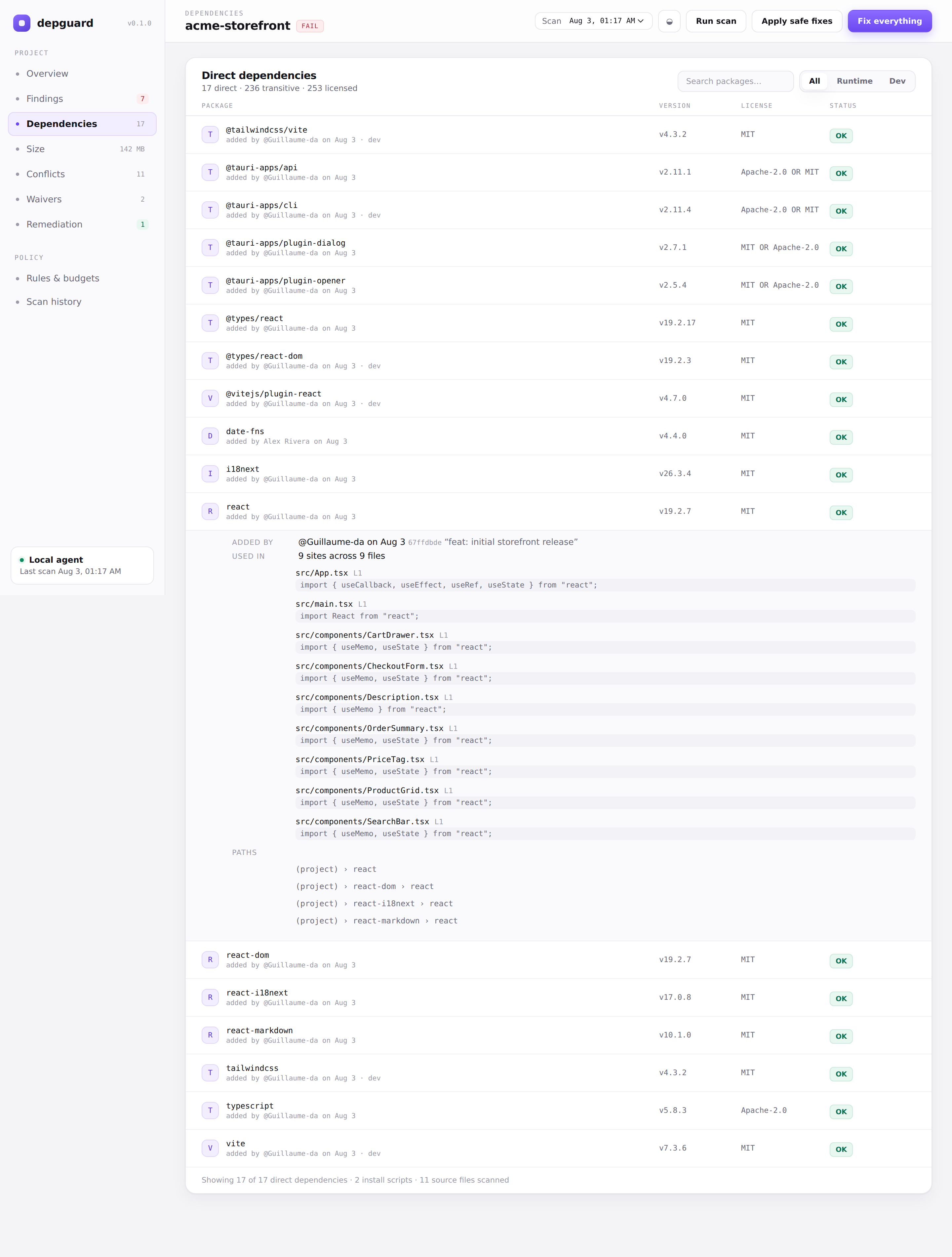 DepGuard dashboard, Dependencies