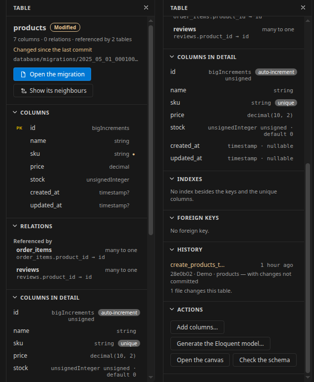 The inspector of a table with DrawMeDatabase Pro: its columns in detail, its indexes and foreign keys, its history and actions