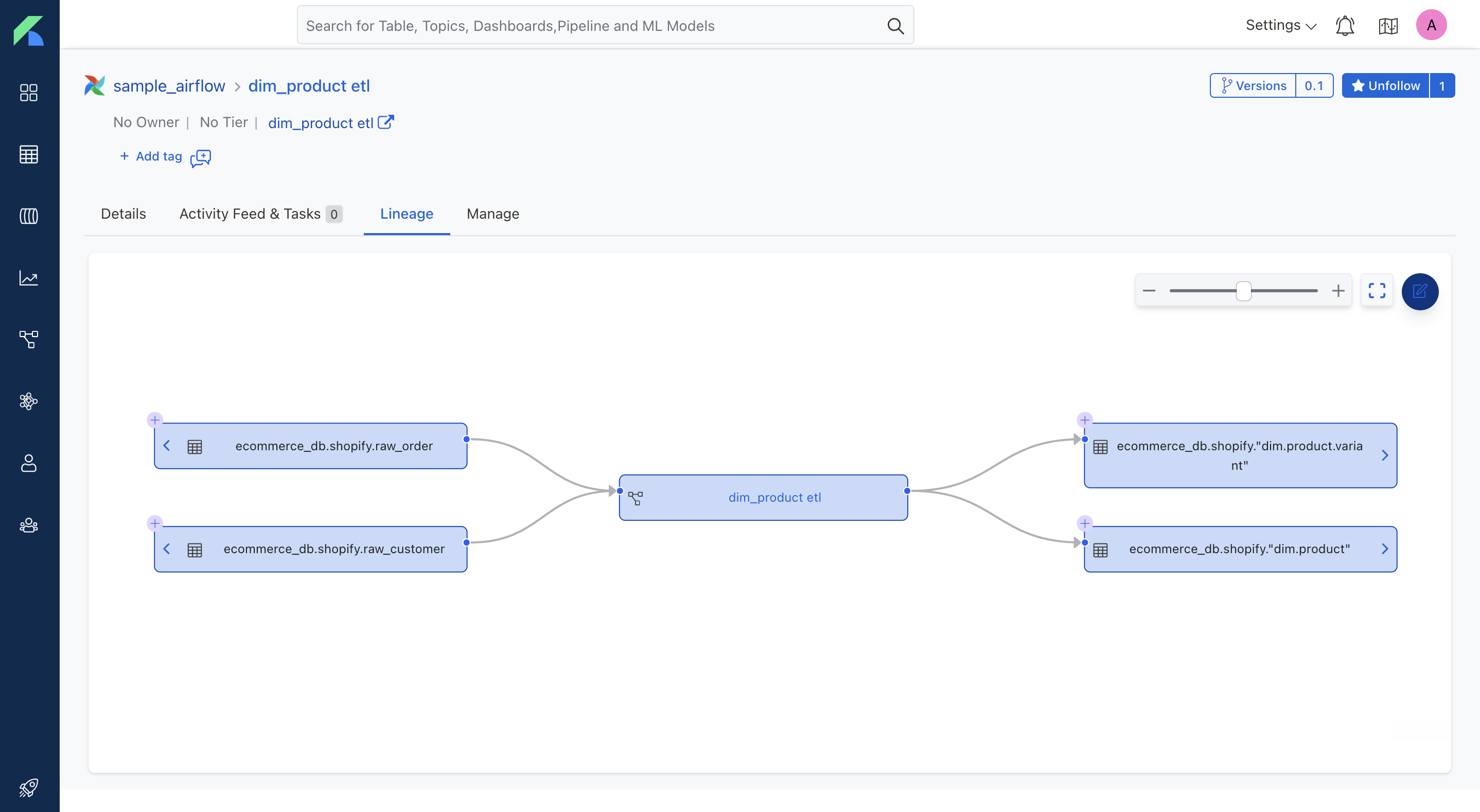 workflow_dag