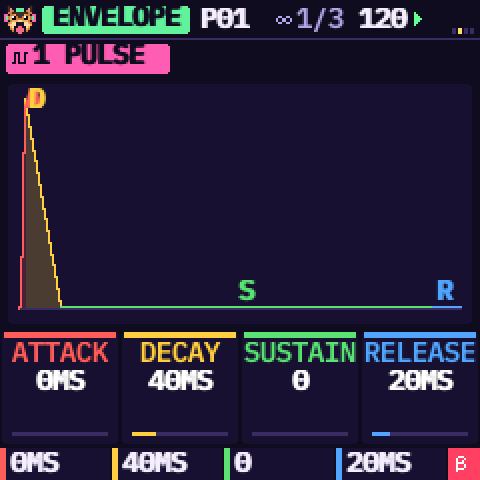 Kawa Tracker, image 6 from its README