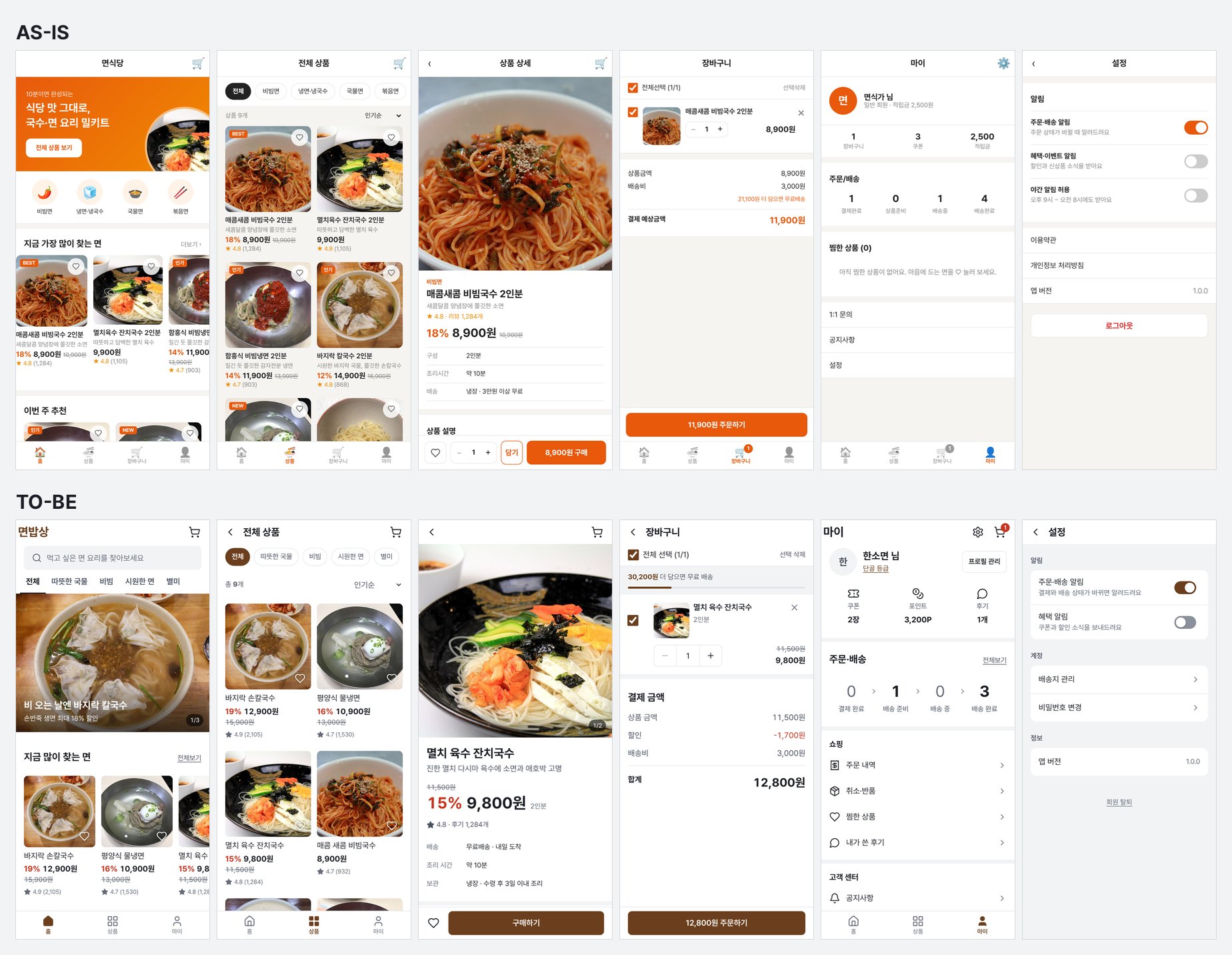 The same shopping app request: without suta on top, with suta below