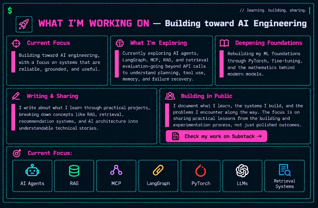 What I'm Working On — Building toward AI Engineering