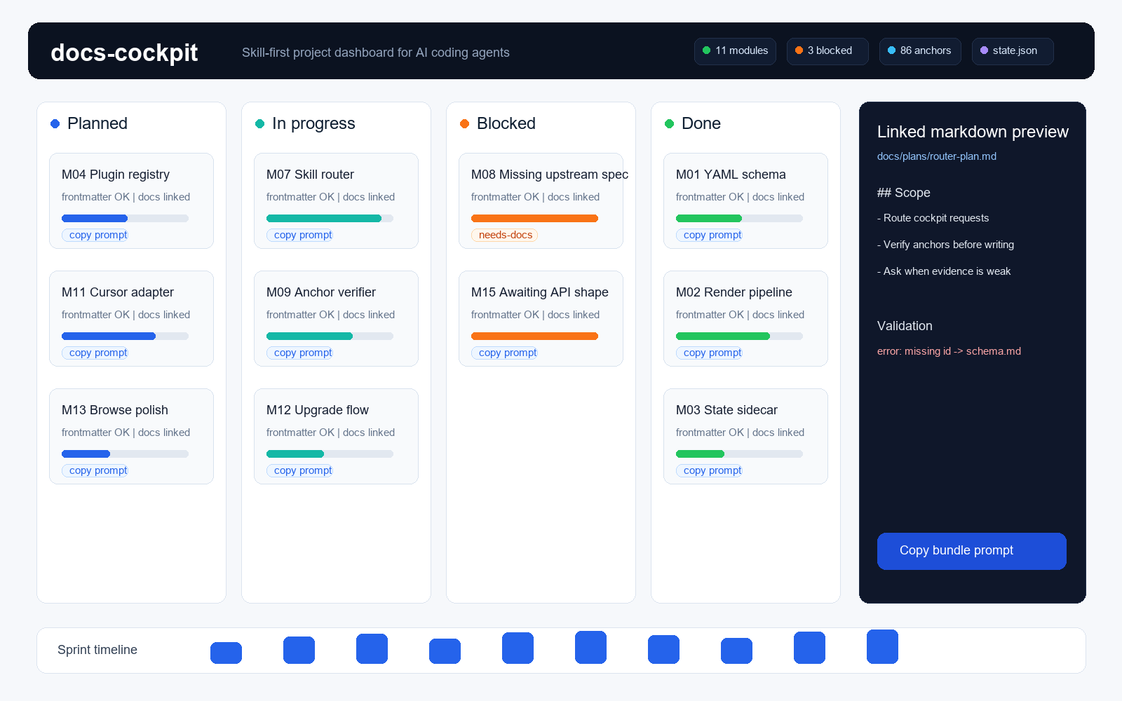 docs-cockpit dashboard Kanban