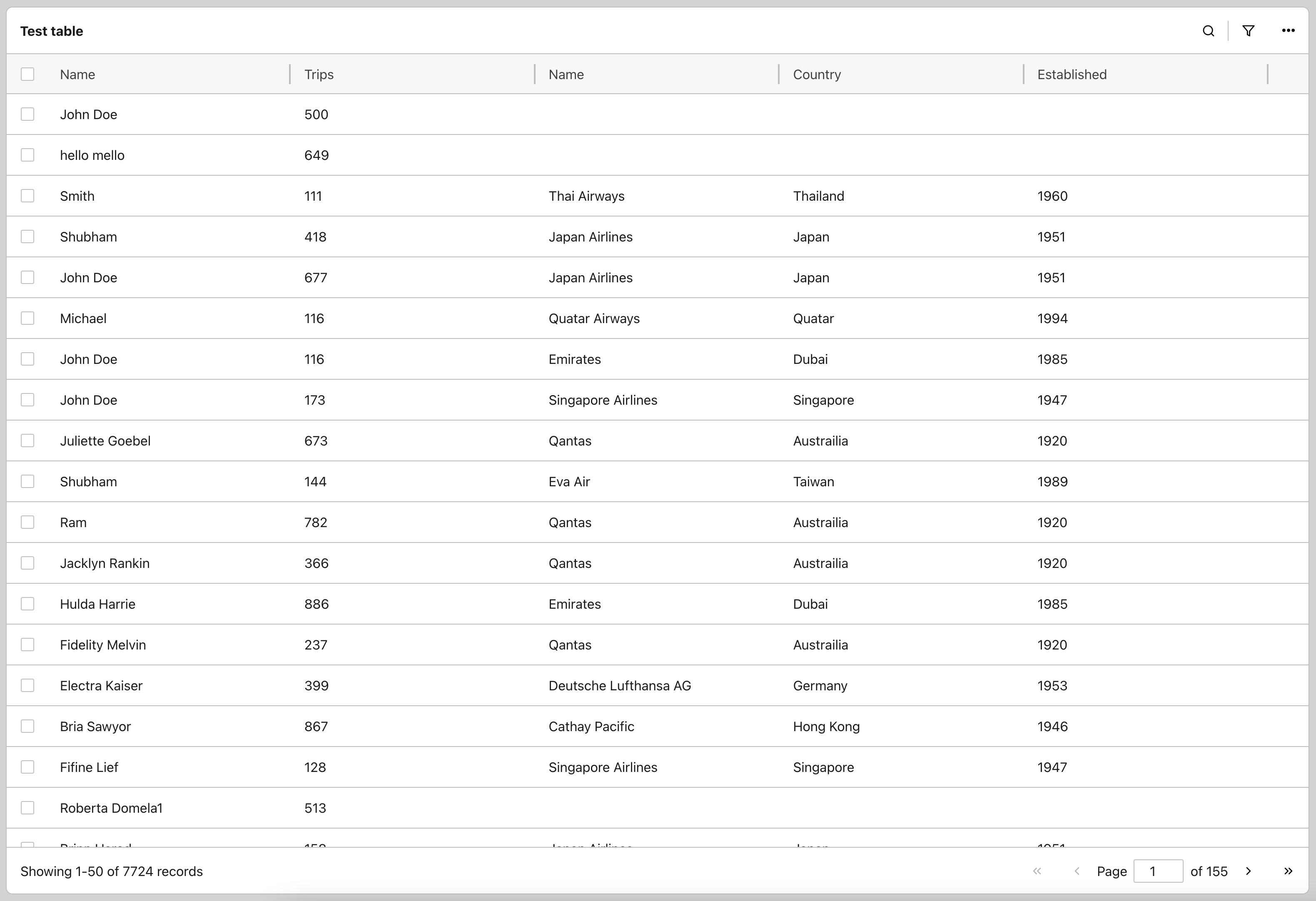 react html table