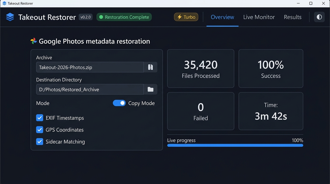 Takeout Restorer GUI Preview