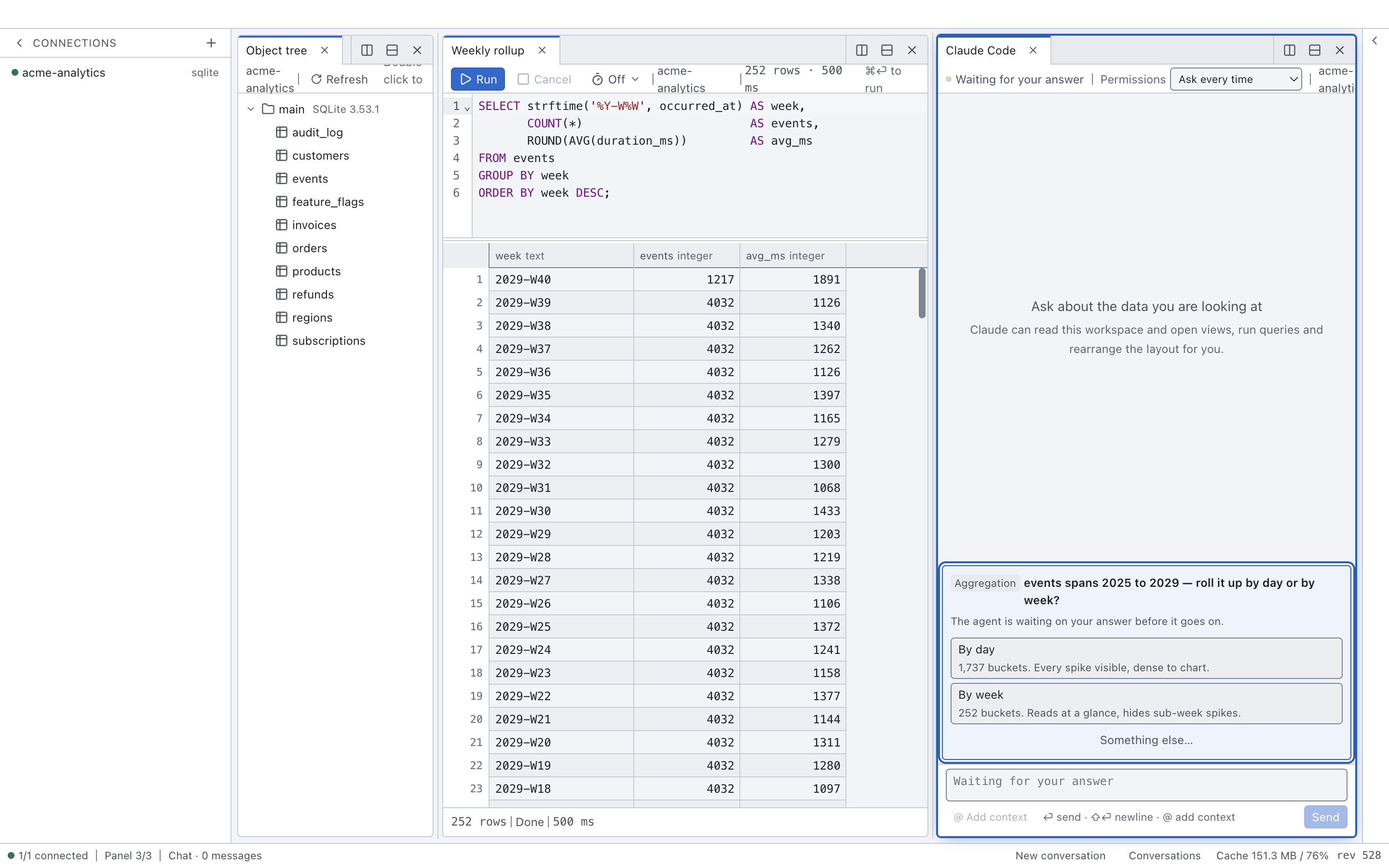 Three panes: a namespace tree, a weekly rollup query with its results, and a chat panel on the right holding a question card. The card is chipped Aggregation and reads 'events spans 2025 to 2029 — roll it up by day or by week?', with two options and an Other box. The panel header says Waiting for your answer.