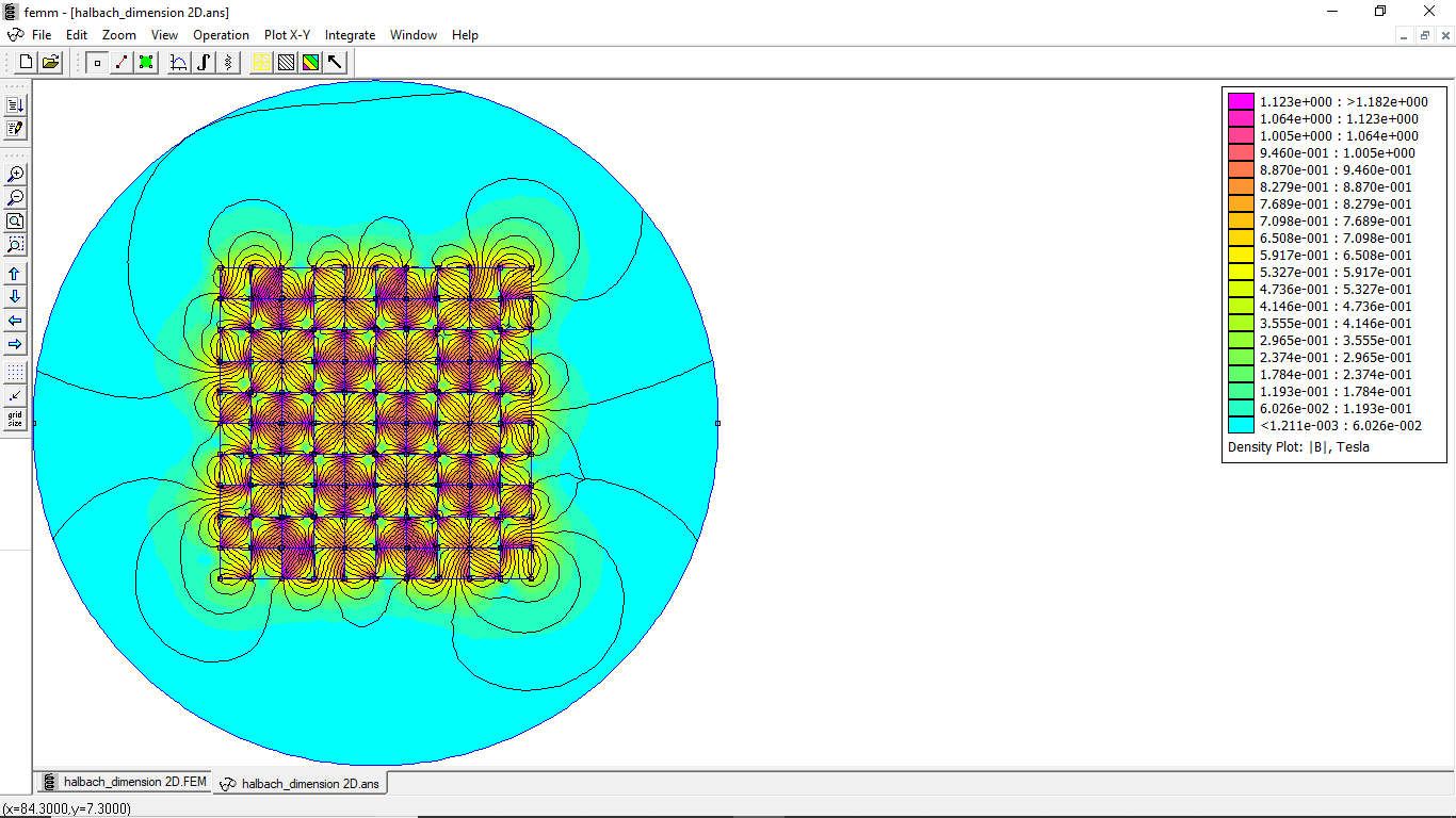 Field diagram